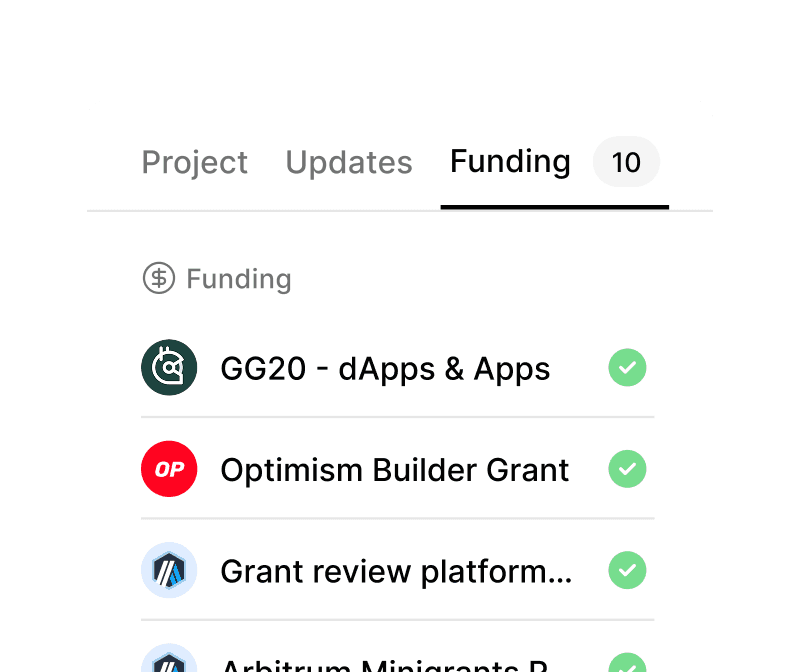 Multi-Program Participation